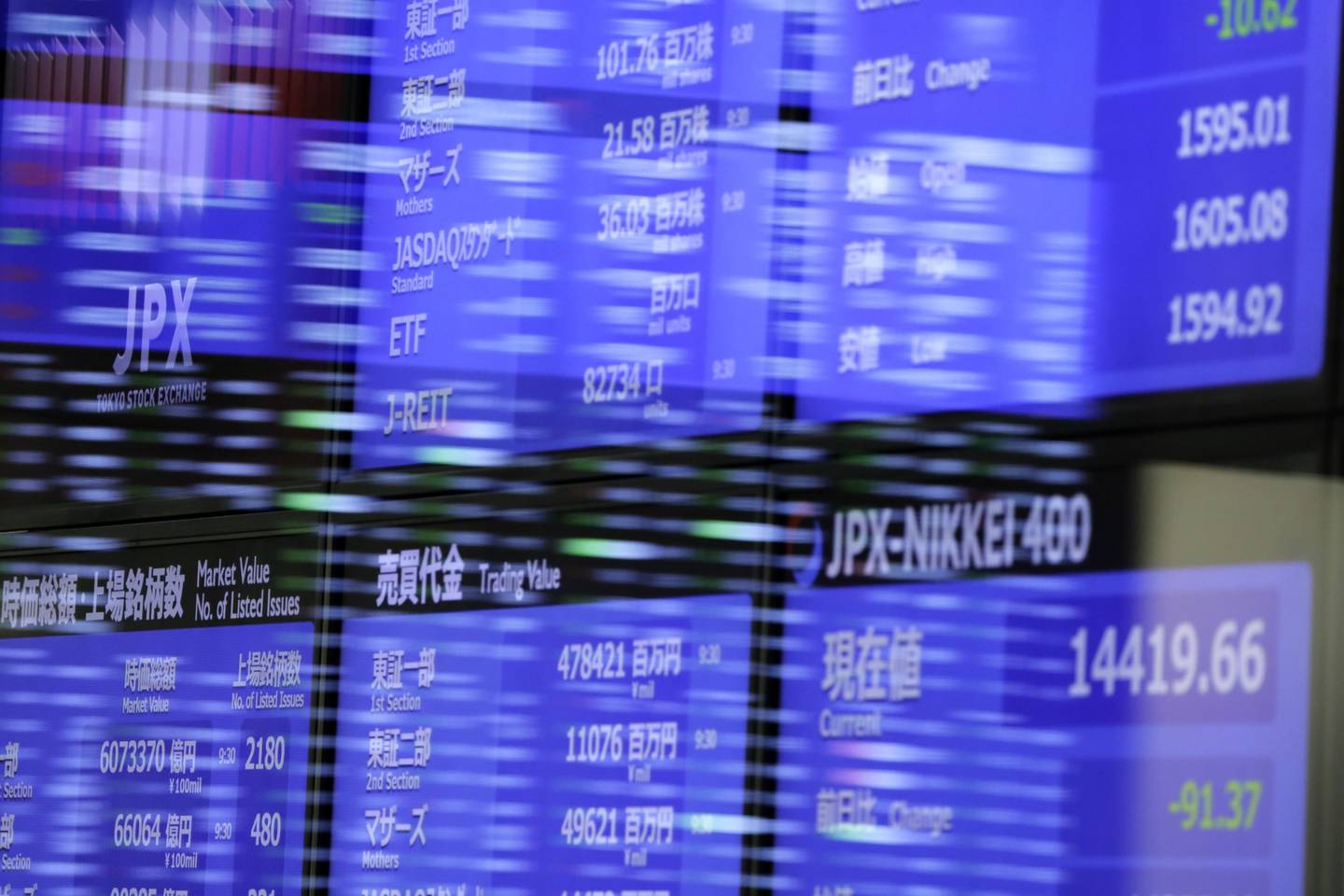 Información bursátil en una pizarra de la Bolsa de Tokio