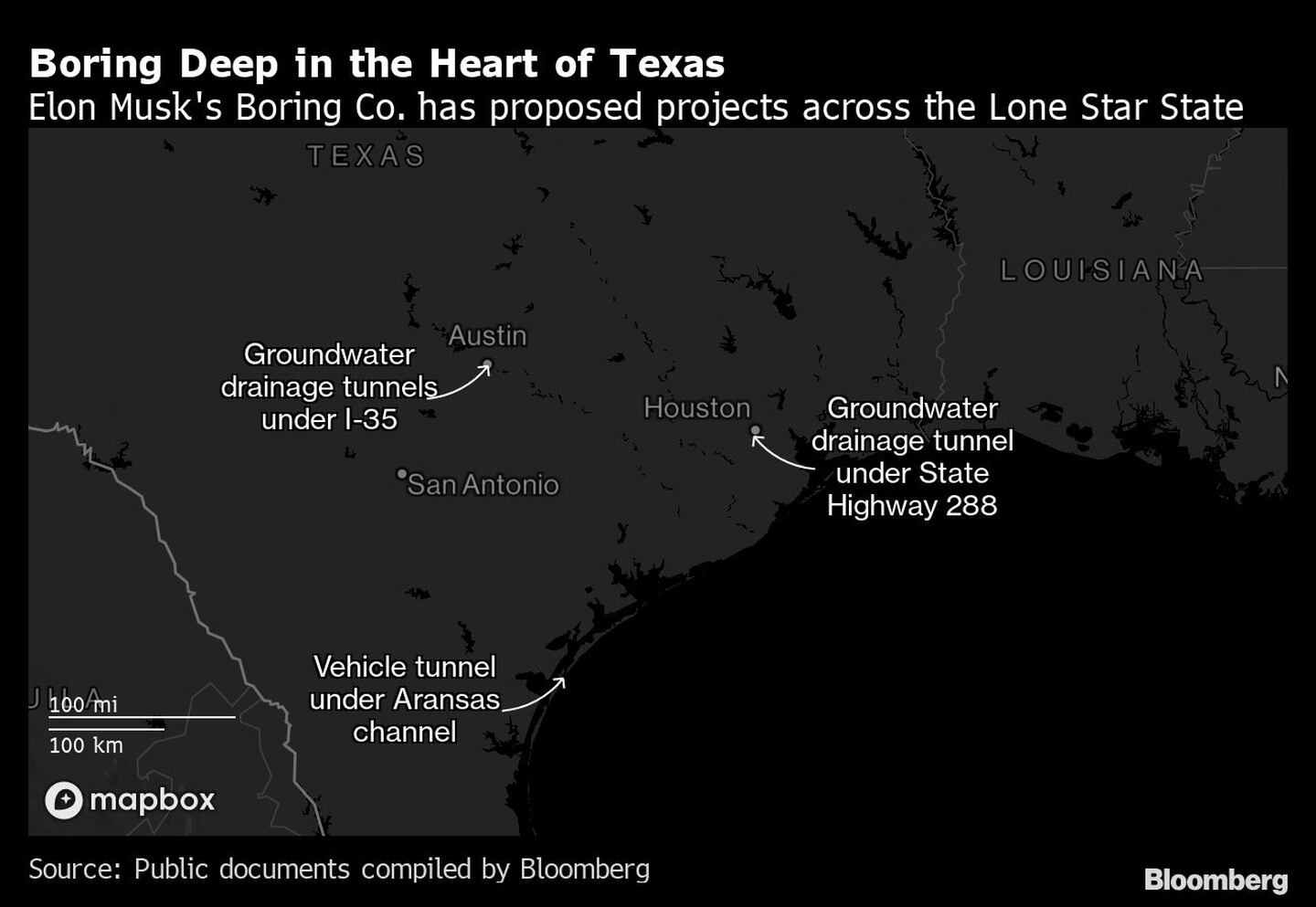 Boring Deep in the Heart of Texas | Elon Musk's Boring Co. has proposed projects across the Lone Star Statedfd