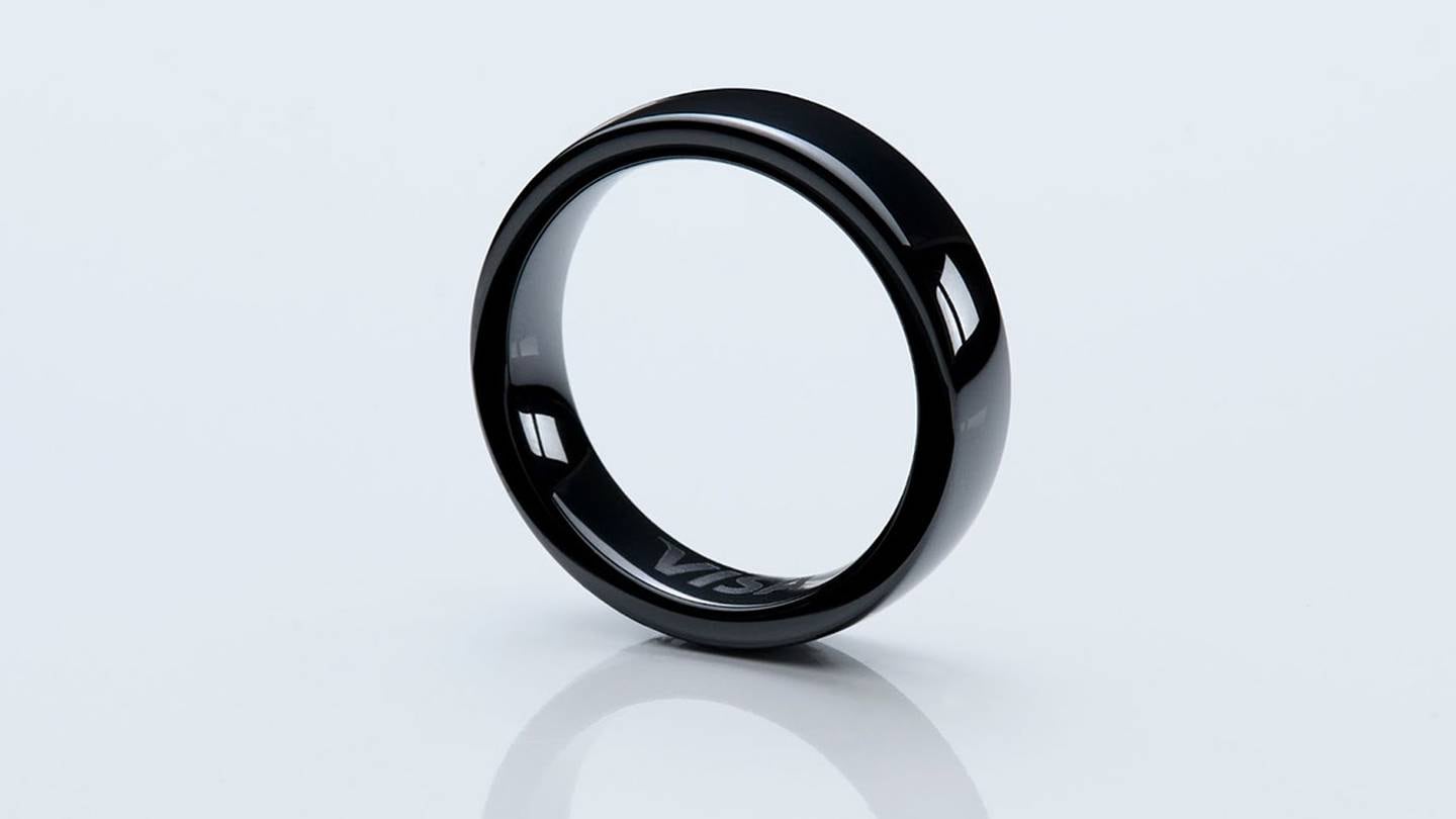 Fuente: Smart Ring News.dfd