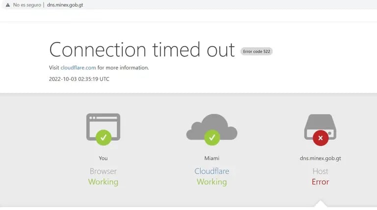 La entidad Cloudflare es la red encargada de la seguridad de los sitios web del Ministerio de Relaciones Exteriores.dfd