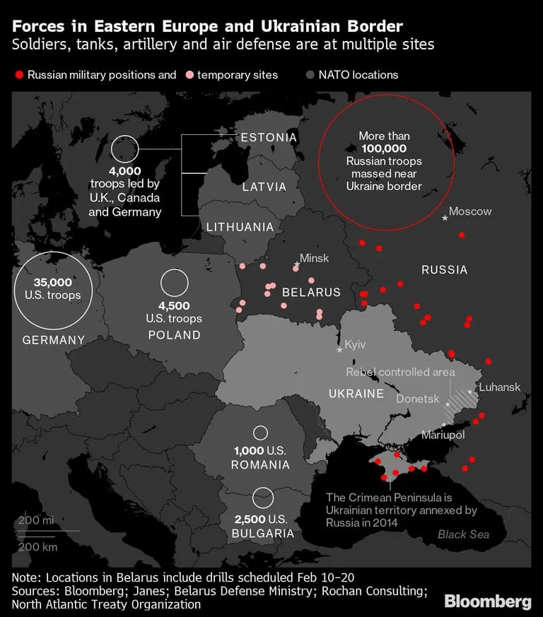 Forces in Eastern Europe and Ukrainian Borderdfd