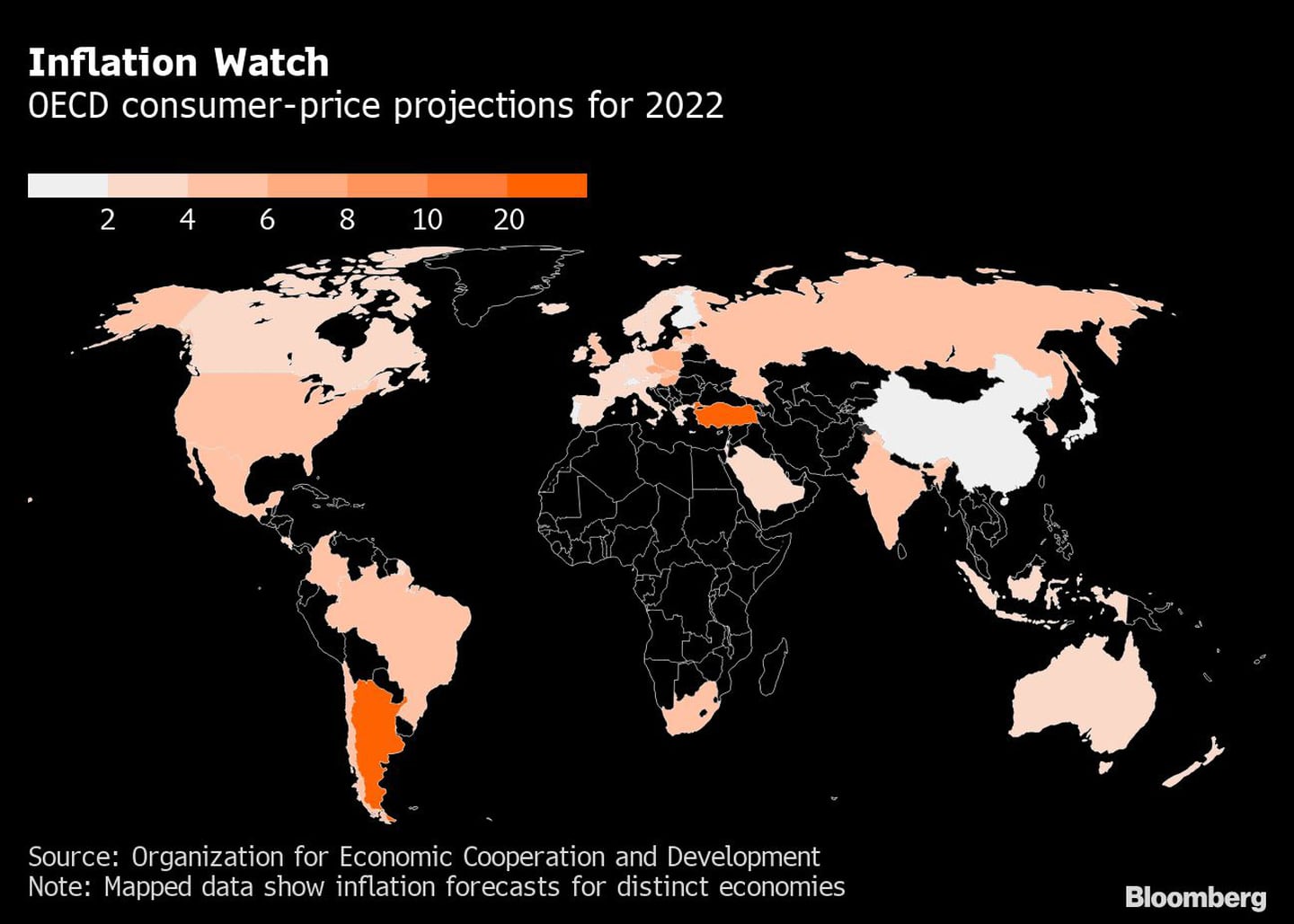 Previsões da OCDE para a inflação em 2022dfd