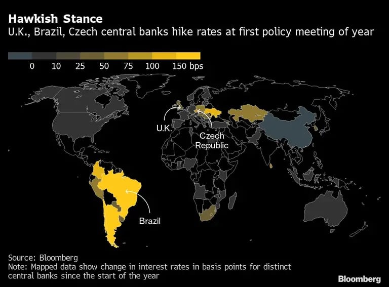 Postura Hawkish
Los bancos centrales del Reino Unido, Brasil y la República Checa suben los tipos en su primera reunión del añodfd