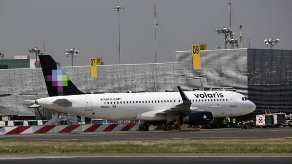 Acciones de Volaris en camino a la recuperación tras la turbulencia del petróleodfd
