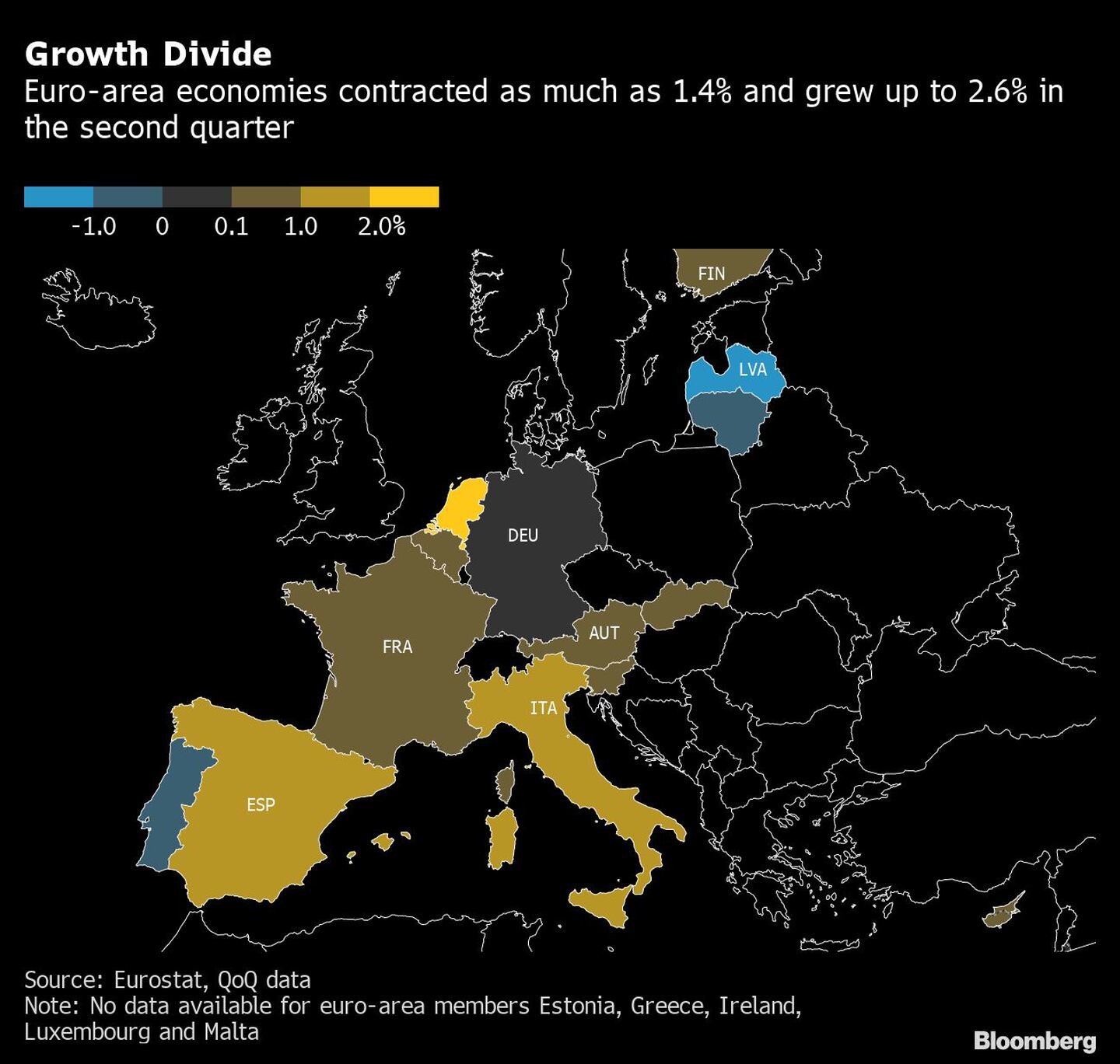 Algunas economías de la zona euro se contrajeron hasta 1,4%, mientras que otras crecieron un 2,6%dfd