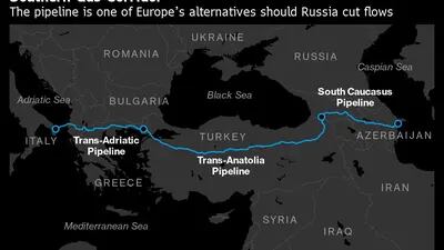 Gasoduto é a alternativa caso a Rússia interrompa o abastecimento