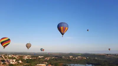 Em Boituva, cerca de 15 empresas oferecem serviços de passeios de balão