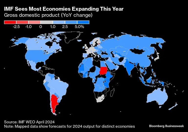 IMF Sees Most Economies Expanding This Year | Gross domestic product (YoY change)dfd