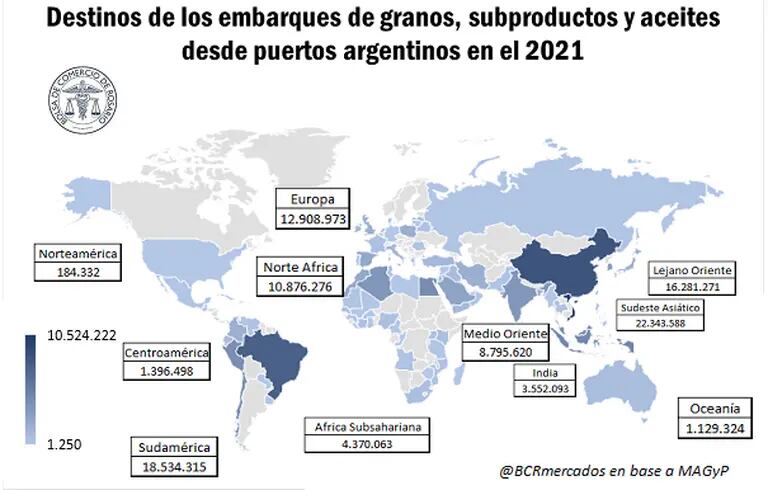 Exportación de granos, subproductos y aceites desde puertos argentinos en 2021.dfd