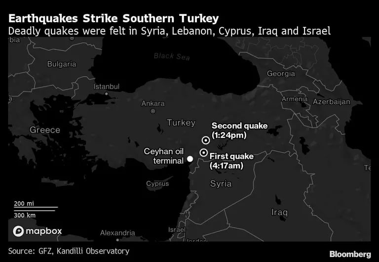 Los temblores mortales se sintieron en Siria, Líbano, Chipre, Irak e Israeldfd