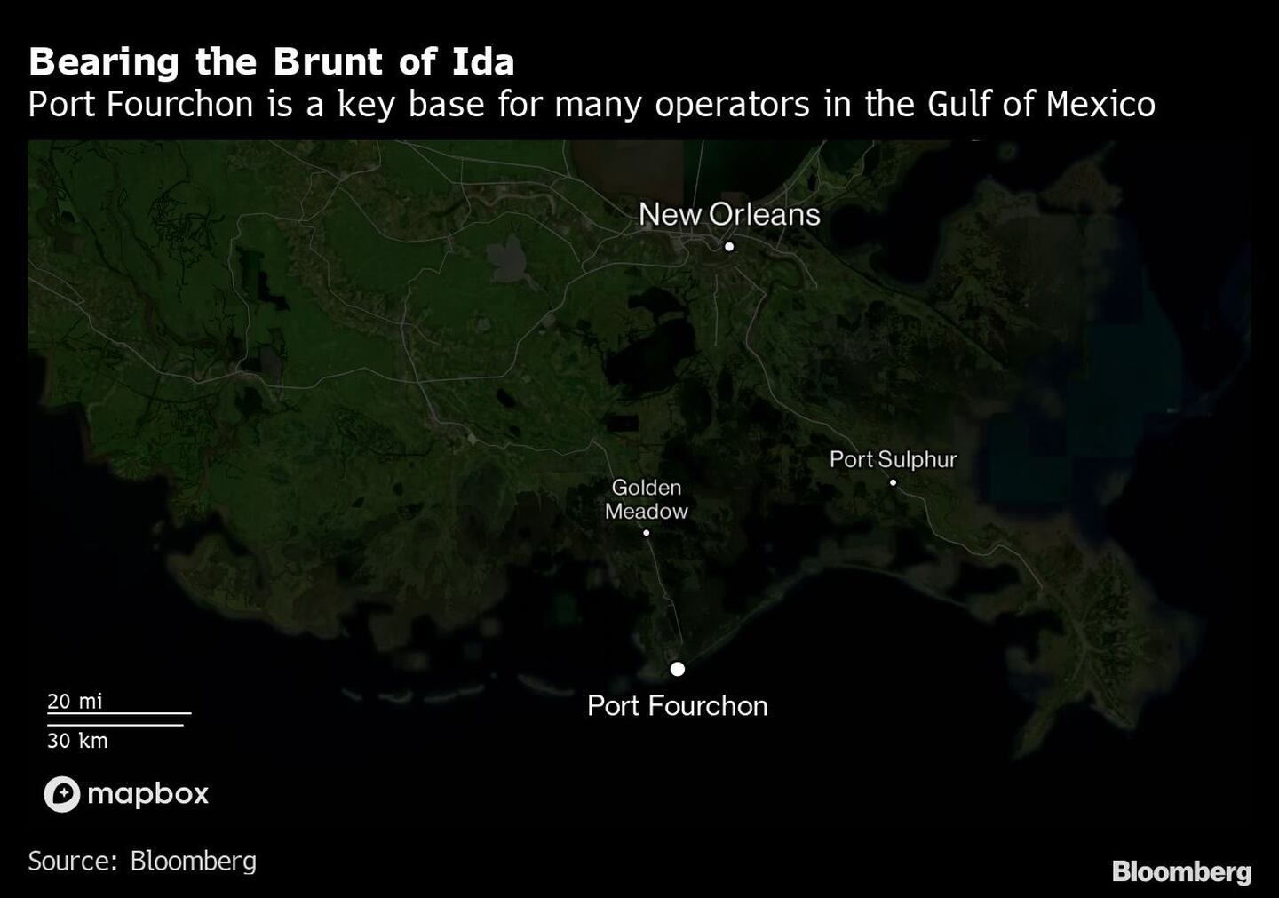 Port Fourchon es una base clave para muchos operadores en el Golfo de Méxicodfd