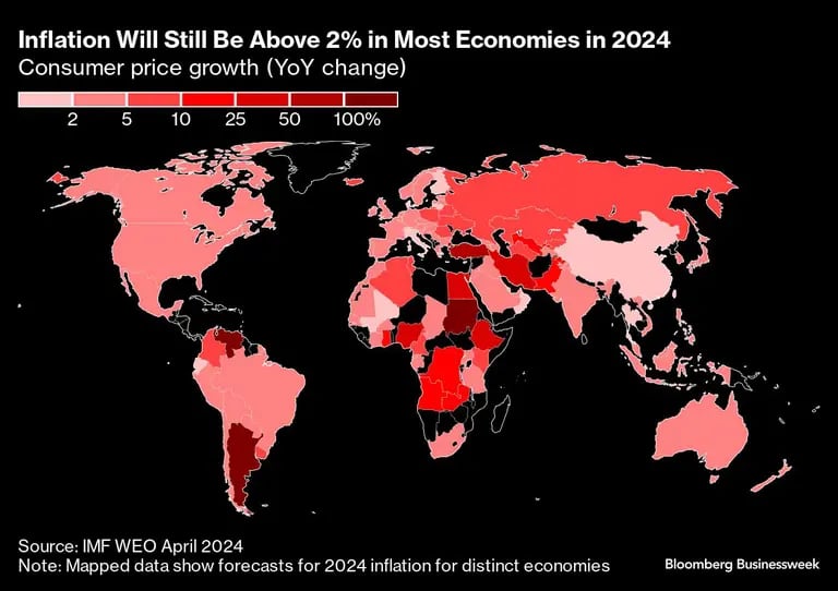 Inflation Will Still Be Above 2% in Most Economies in 2024 | Consumer price growth (YoY change)dfd