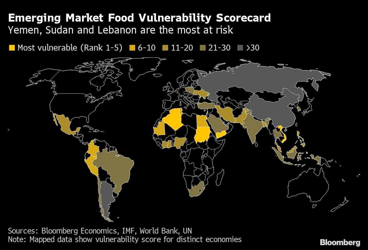 Yemen, Sudán y Libano, están entre los países con más riesgo.dfd