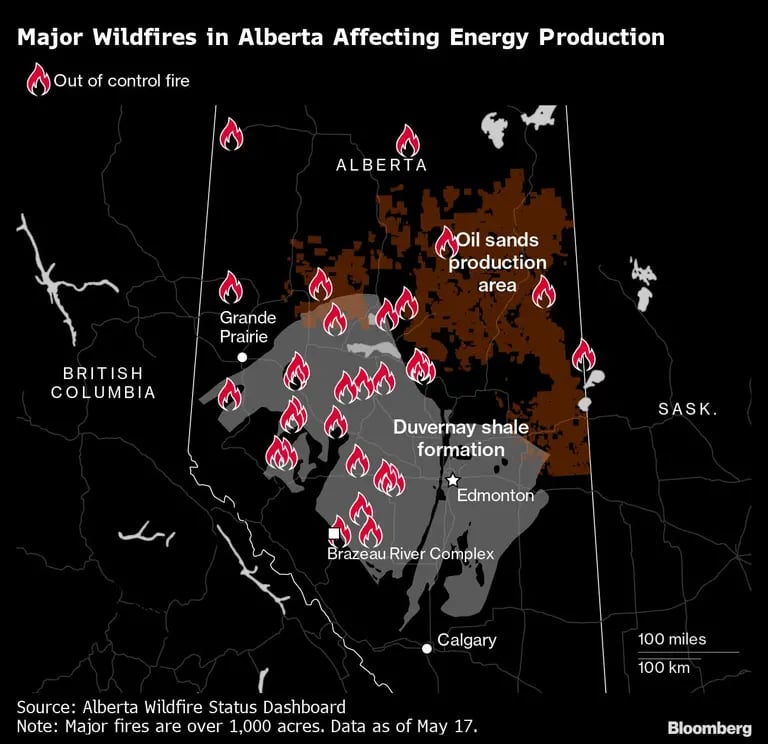 Los grandes incendios forestales de Alberta afectan a la producción de energíadfd