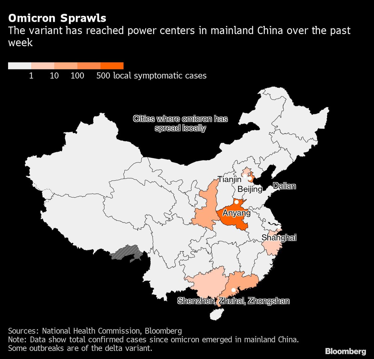 Casos de ómicron en Chinadfd