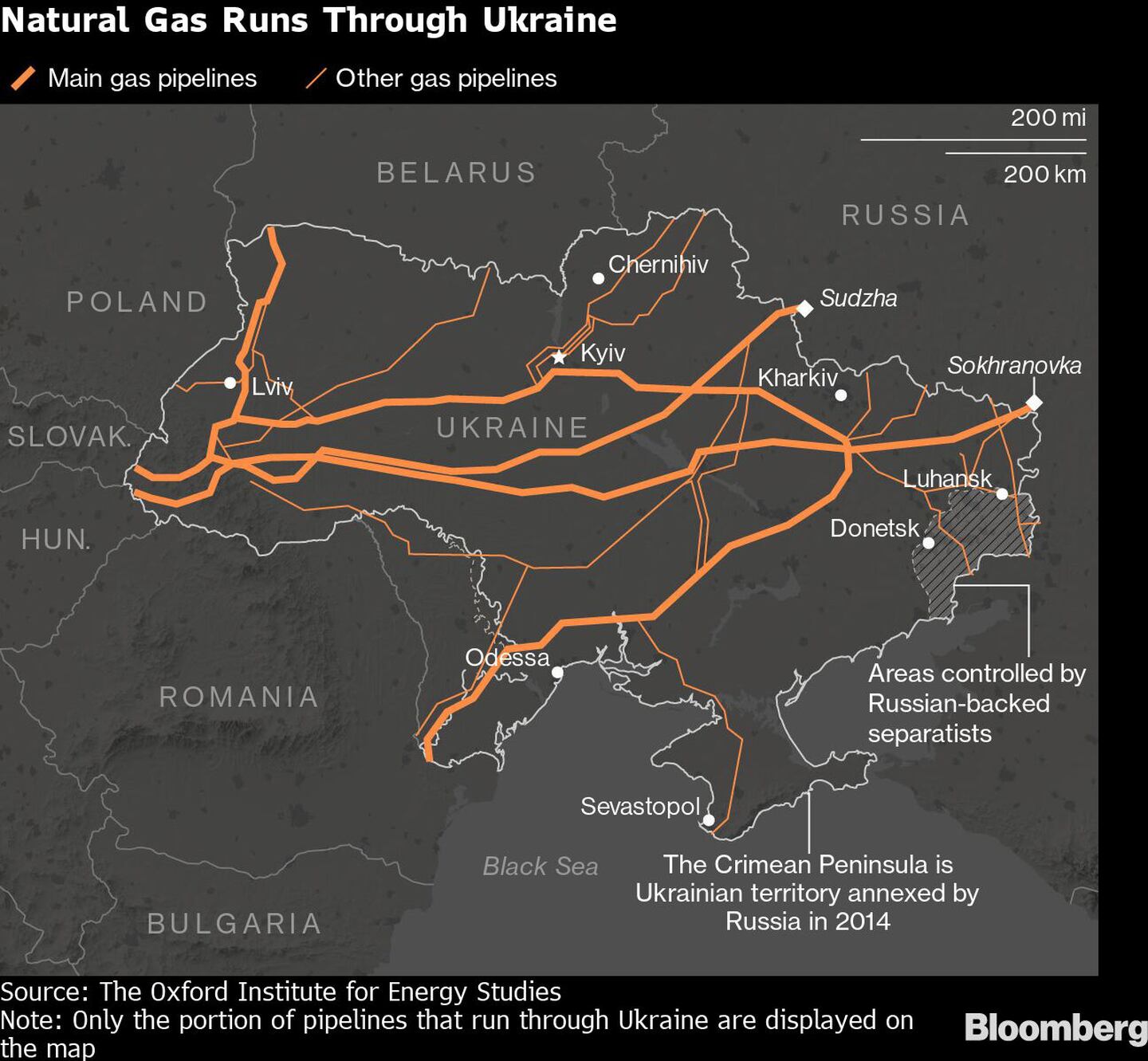 El gas natural pasa por Ucraniadfd
