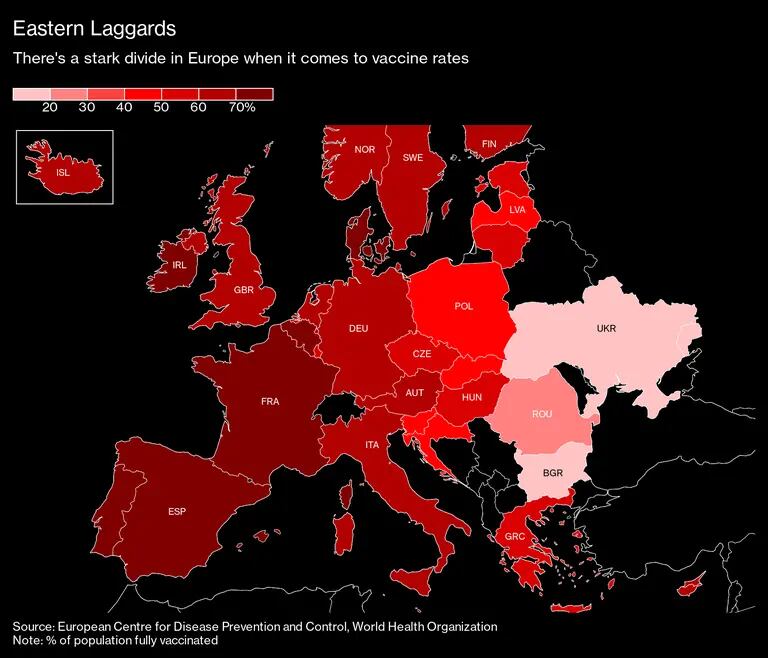  Taxa de vacinação nos países europeus tem grande diferençasdfd