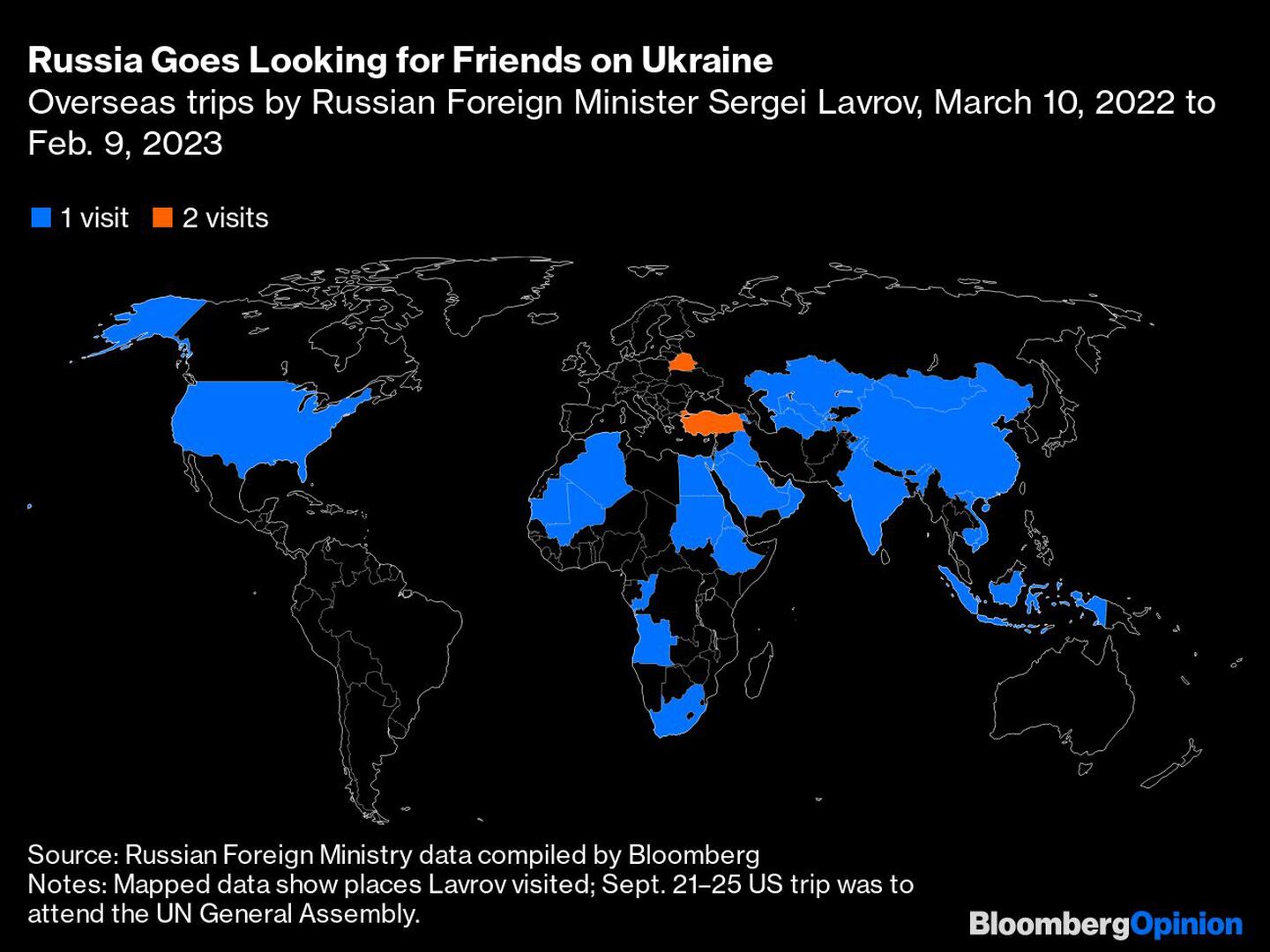 Rusia busca amigosdfd
