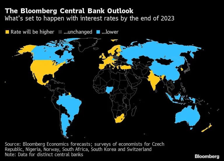 The Bloomberg Central Bank Outlook | Lo que ocurrirá con los tipos de interés a finales de 2023dfd