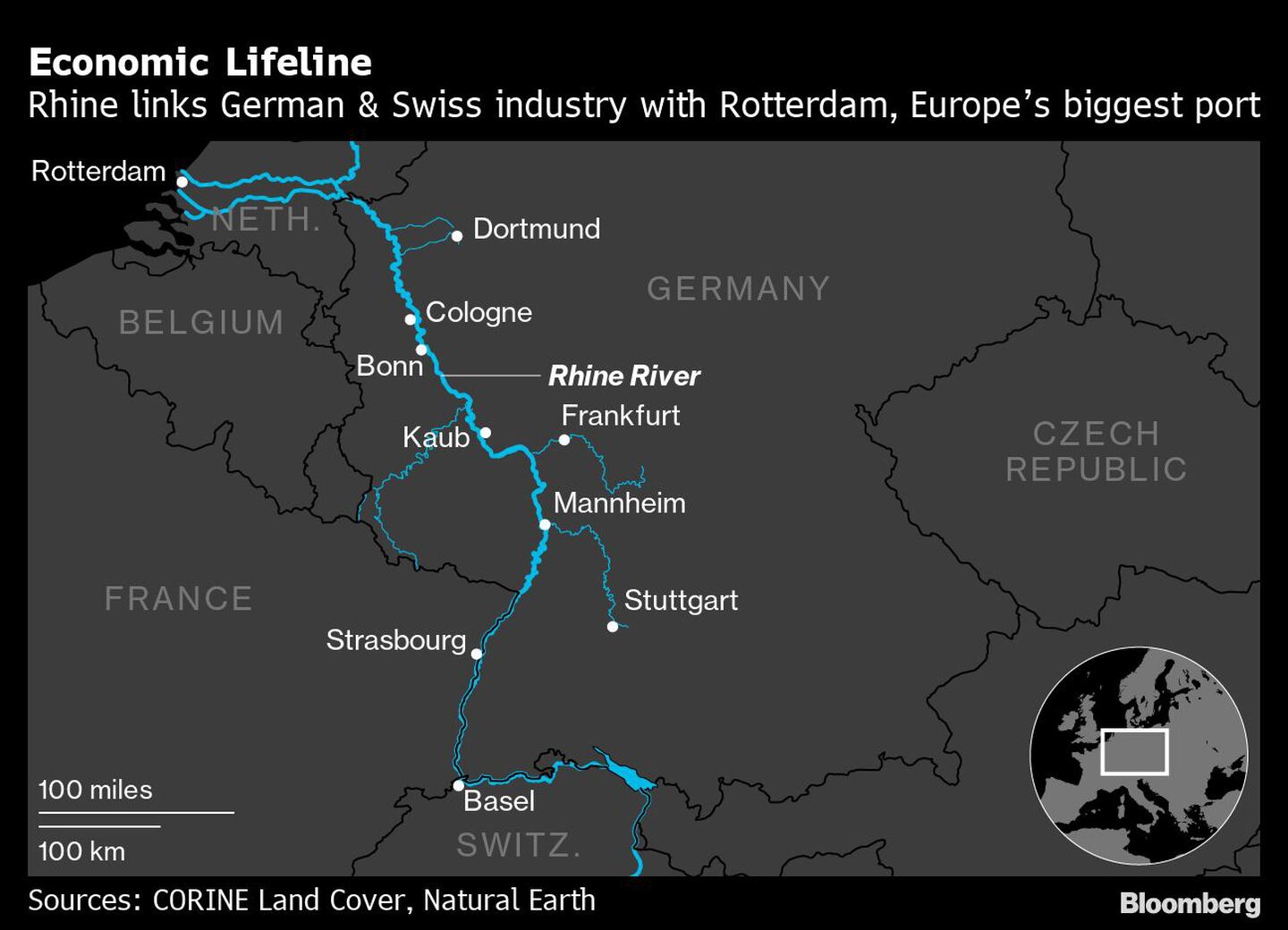 El Rin une la industria alemana y suiza con Rotterdam, el mayor puerto de Europadfd