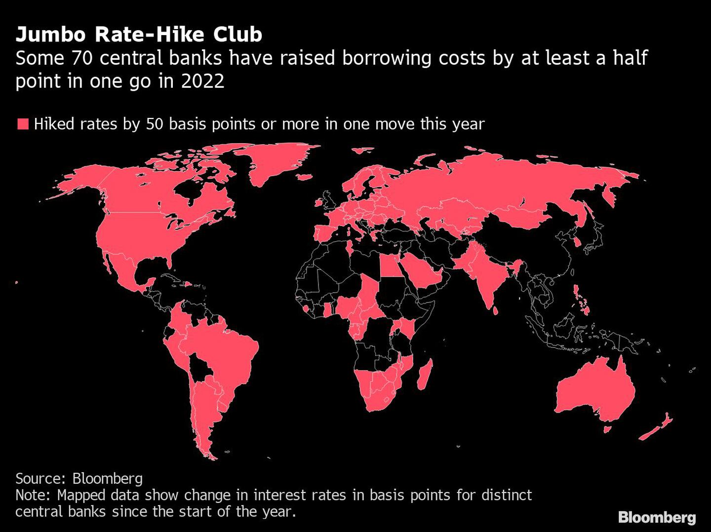 Alrededor de 70 bancos centrales han subido los costos de endeudamiento en al menos 50 puntos básicos en una sola reunión en 2022dfd