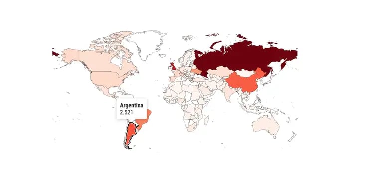 Cantidad de beneficiarios finales por país (según nacionalidad) Fuente: ICIJ.dfd