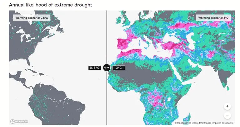 El mapa muestra la diferencia entre las sequías que experimentará el mundo con una temperatura global que se mantiene por debajo de los 0,5°C y los 3°Cdfd