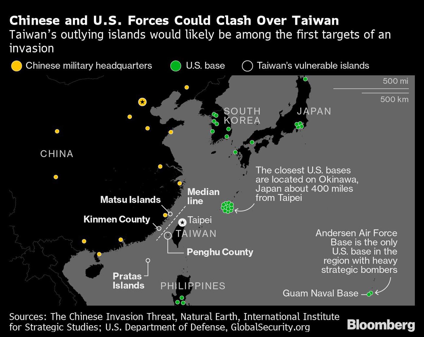 Las fuerzas chinas y estadounidenses podrían enfrentarse por Taiwán
Las islas periféricas de Taiwán serían probablemente uno de los primeros objetivos de una invasión
Amarillo: Cuartel general del ejército chino
Verde: Base de EE.UU.
Círculos blancos: Islas vulnerables de Taiwándfd