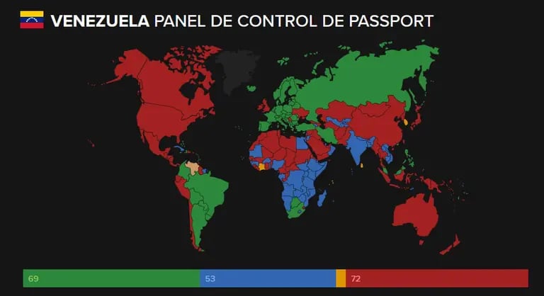 Passport Index de Venezueladfd