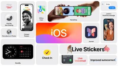 iOS 17: What’s New, and When Will Apple Release It to Market?dfd