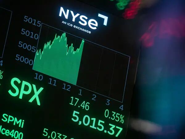 Wall Street envía una señal alcista para los resultados del S&P 500dfd