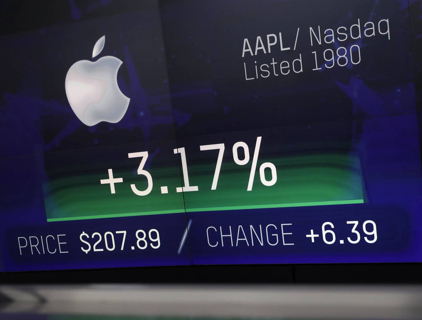 Las versiones falsas de Apple Inc. están entre las grandes acciones que han sido replicadas.