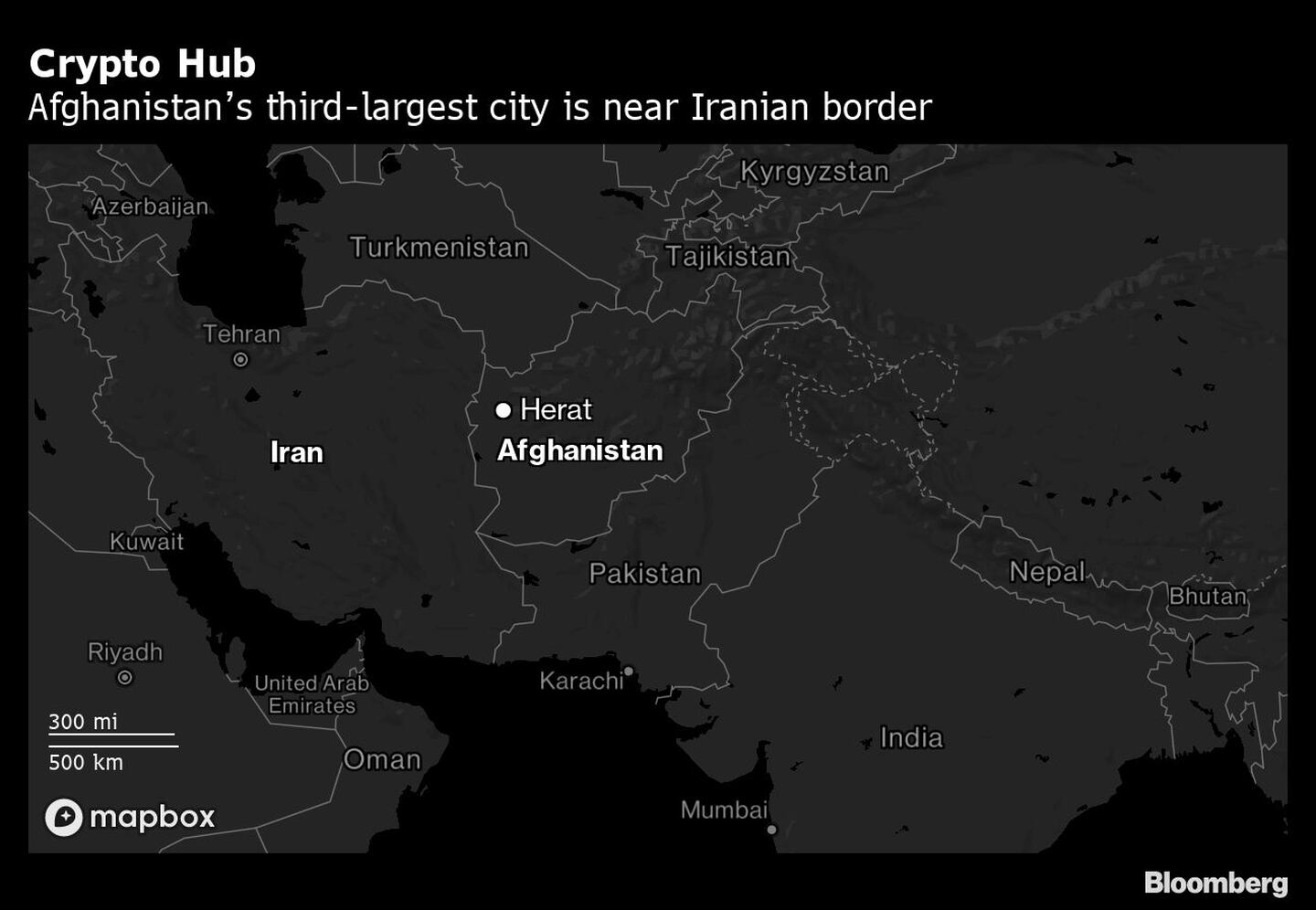 Crypto Hub | Afghanistans third-largest city is near Iranian borderdfd