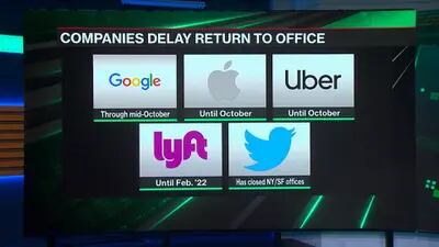Empresas adiam retorno aos escritórios