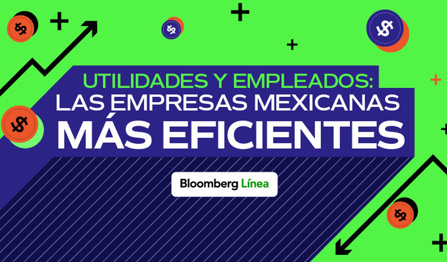 Tres empresas mexicanas destacan por generar mayor utilidad por empleado, dos de ellas forman parte del sector aeroportuario y una es una fibra industrial