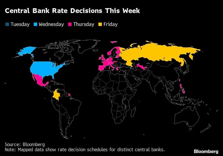 Decisiones de los bancos centrales sobre los tipos de interés esta semana |dfd