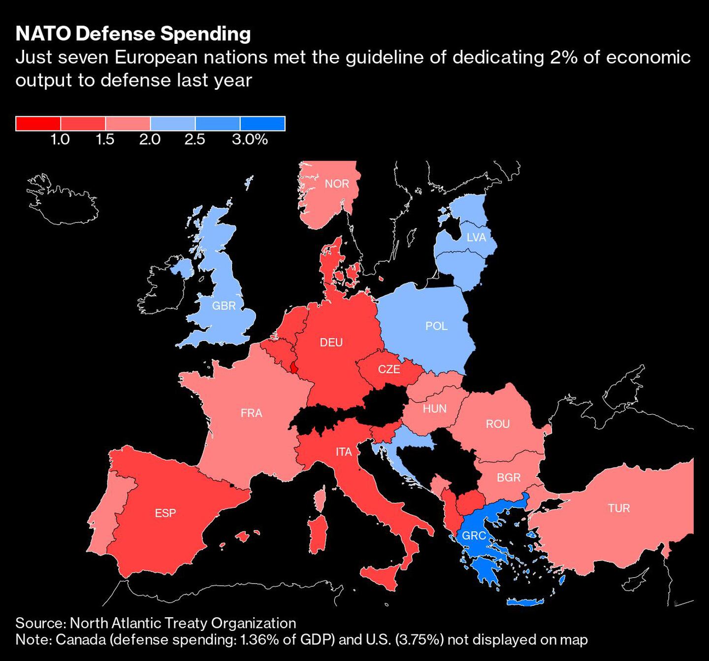 Sólo siete países europeos cumplieron la directriz de dedicar el 2% de la producción económica a la defensa el año pasadodfd