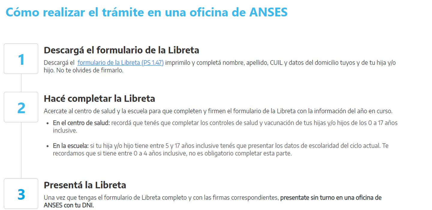 Fuente: ANSESdfd