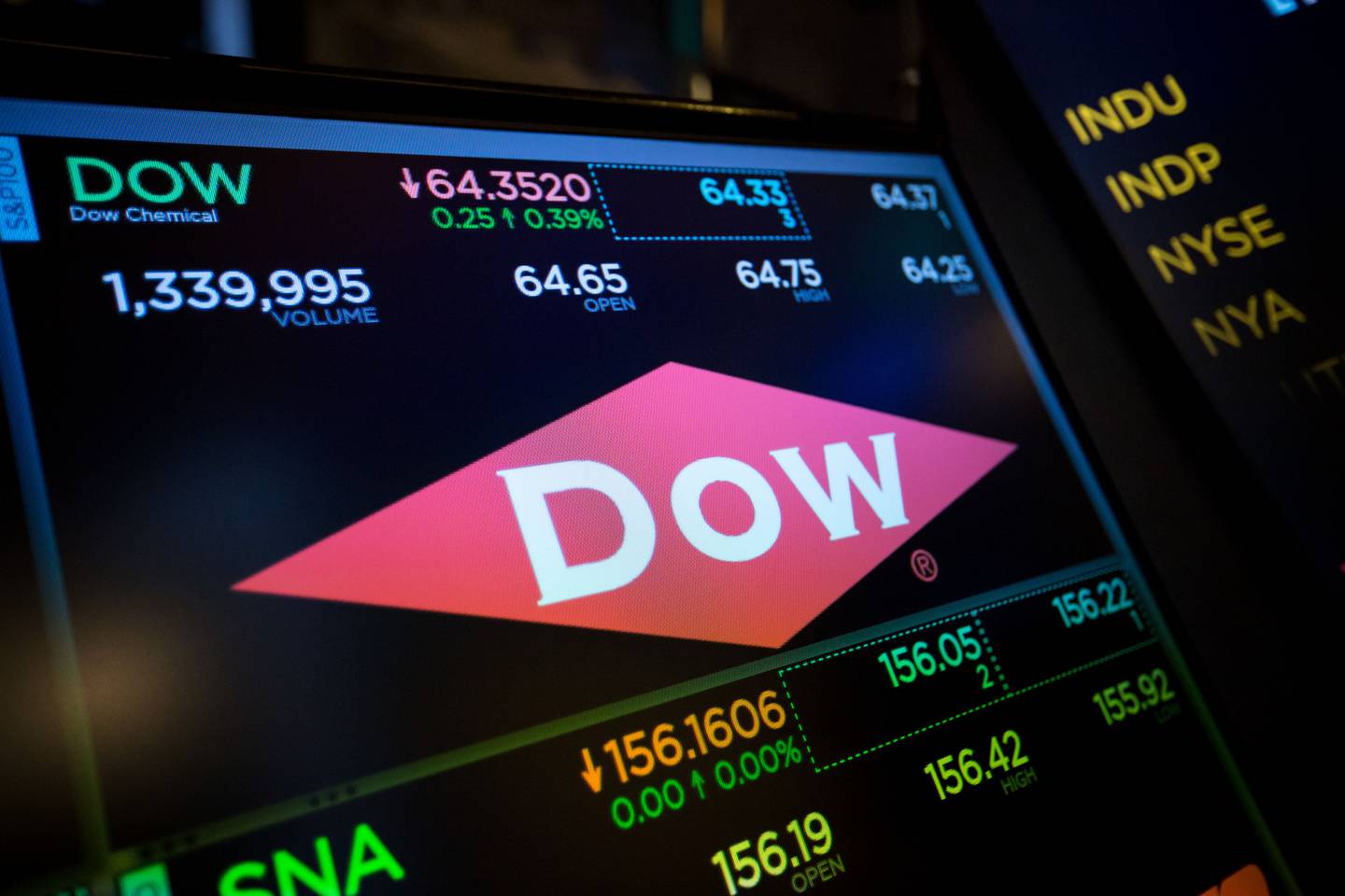 El logo de Dow