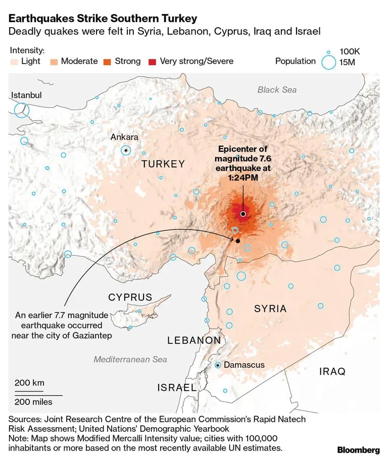 Terremotos mortales en Siria, Líbano, Chipre, Irak e Israeldfd