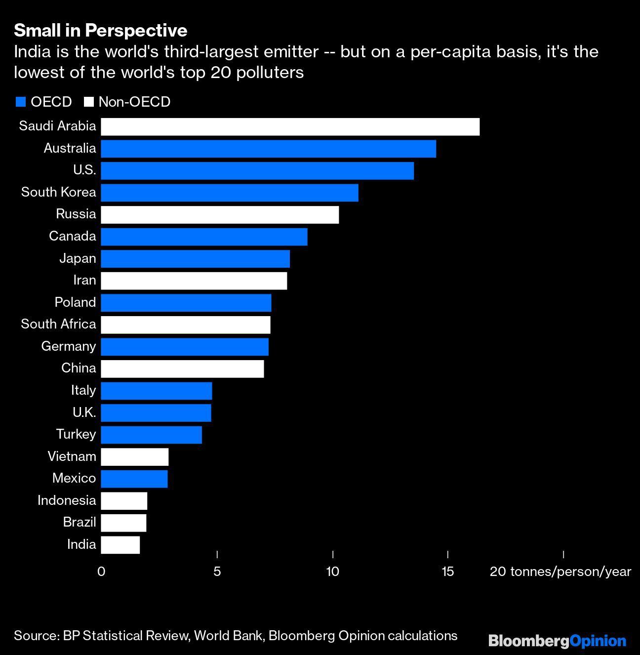 It S Now Possible To Grow Rich And Go Green It S Now Possible To Grow Rich And Go Green