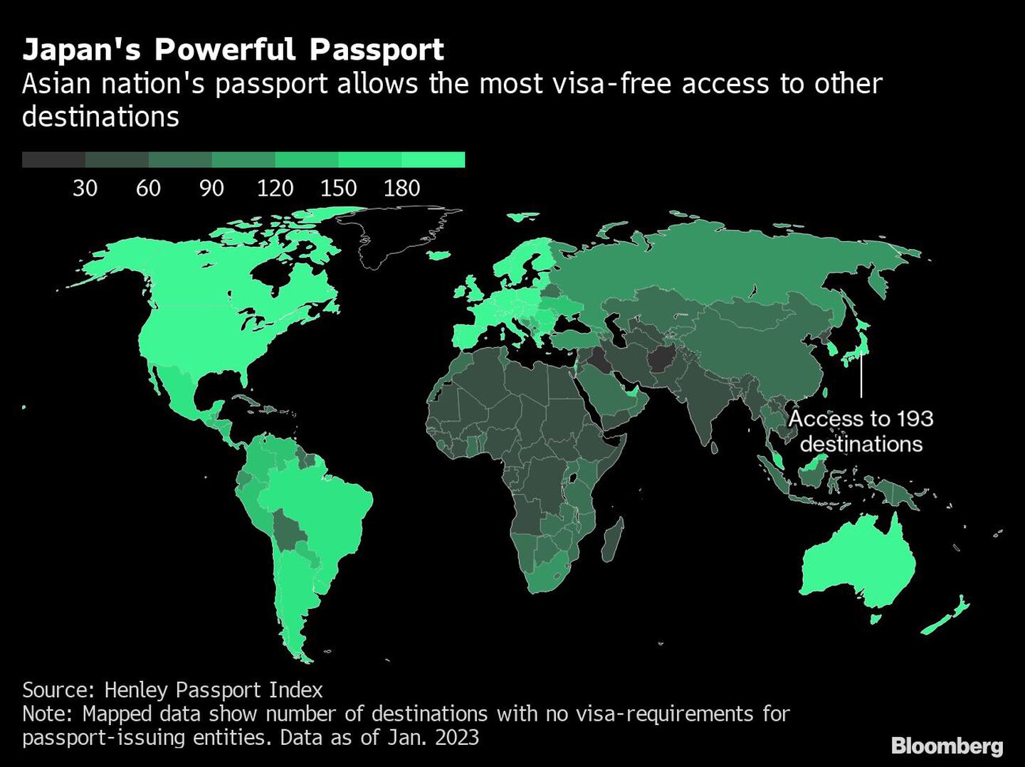 El poderío de los pasaportes a nivel globaldfd