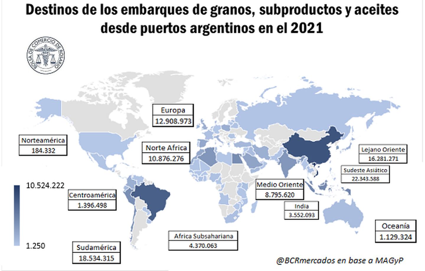 Exportación de granos, subproductos y aceites desde puertos argentinos en 2021.dfd