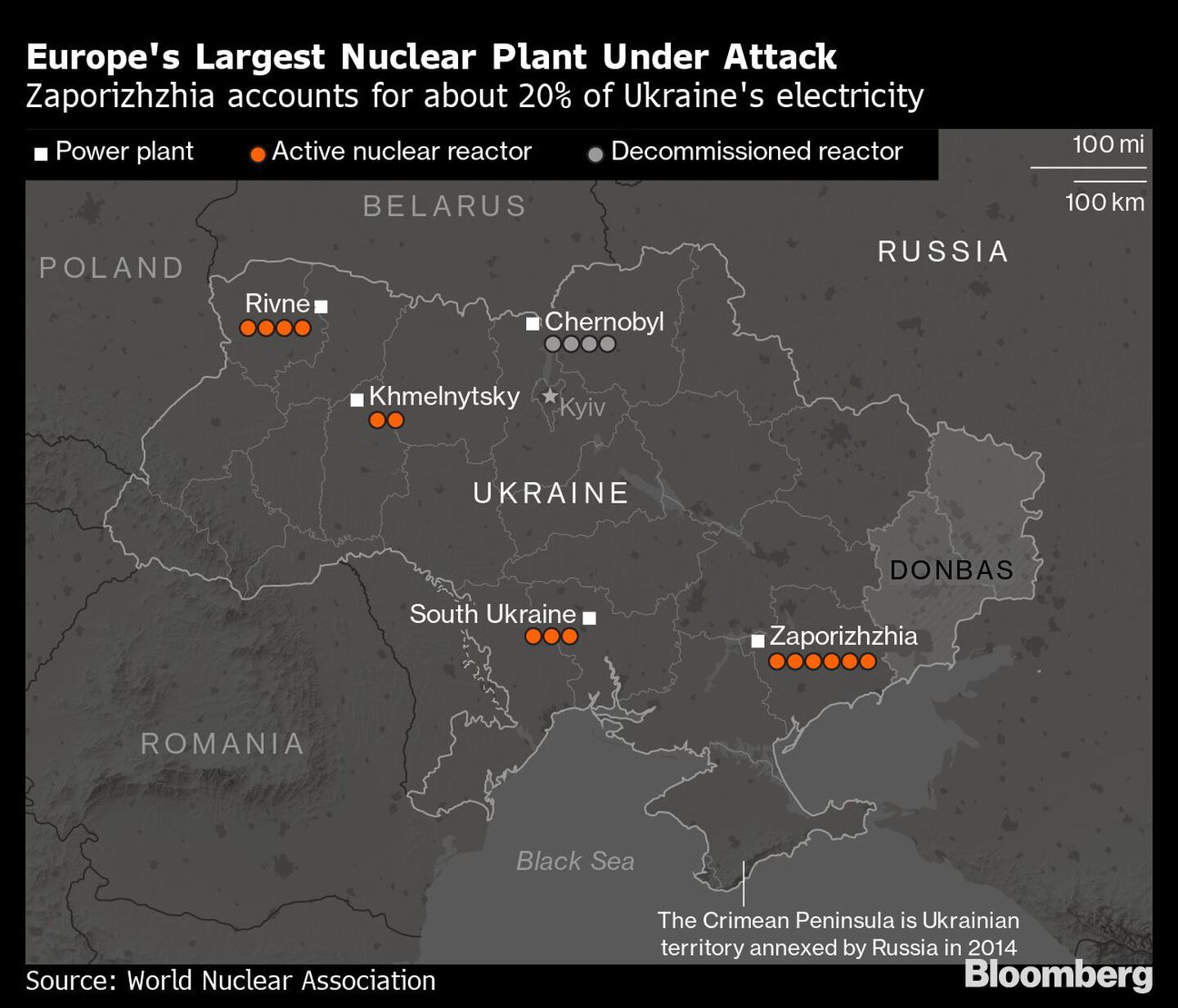 La mayor central nuclear de Europa, bajo ataque
Zaporizhzhia representa el 20% de la electricidad de Ucrania
Blanco: Planta de energía
Naranja: Reactor nuclear activo
Gris: Reactor desmantelado
La península de Crimea es territorio ucraniano anexionado por Rusia en 2014dfd