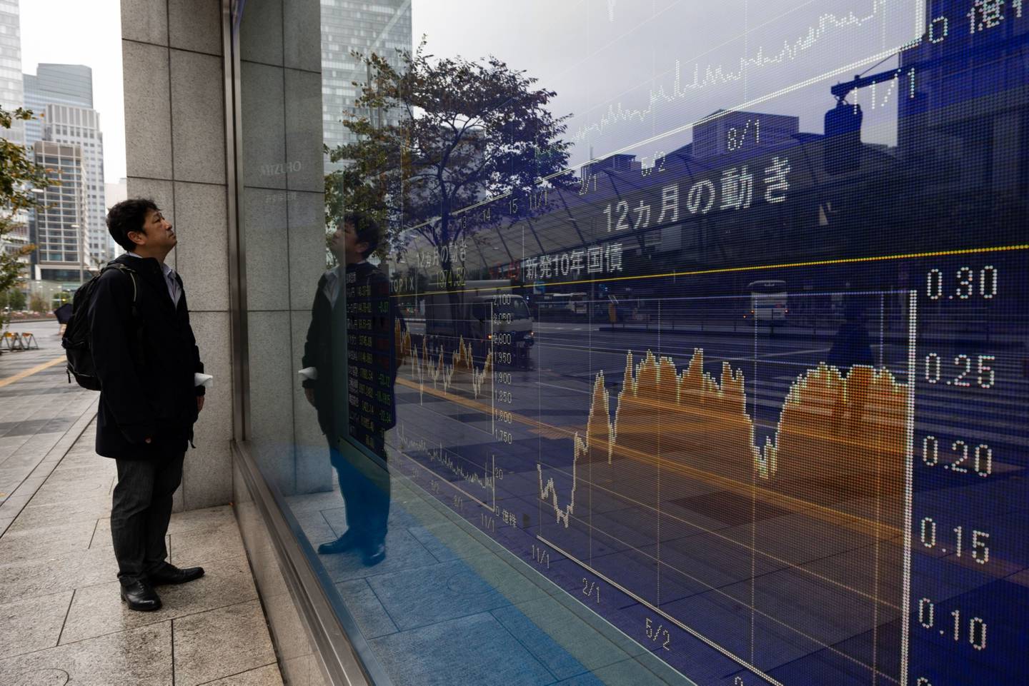 Un tablero electrónico de valores fuera de una empresa de valores en Tokio, Japón, el lunes 21 de noviembre de 2022. Fotógrafo: SeongJoon Cho/Bloomberg