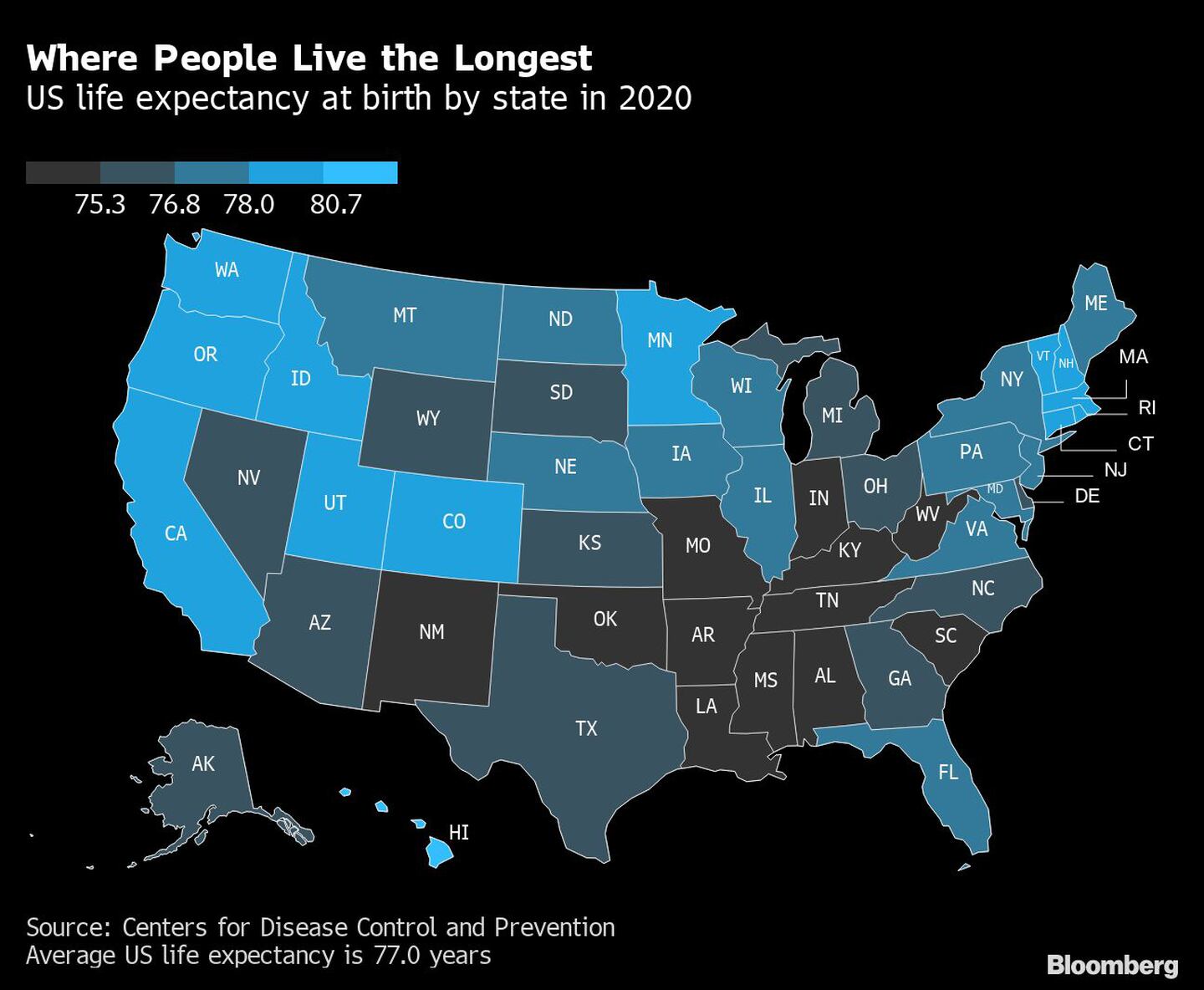 Esperanza de vida al nacer en EE.UU. por estados en 2020dfd