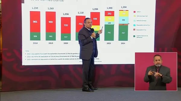 El CEO de la empresa estatal Petróleos Mexicanos (Pemex), Octavio Romero Oropeza, durante una conferencia matutina en Palacio Nacional el 16 de marzo de 2023 (Imagen: YouTube).
