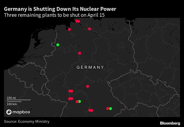 Germany is Shutting Down Its Nuclear Power | Three remaining plants to be shut on April 15dfd