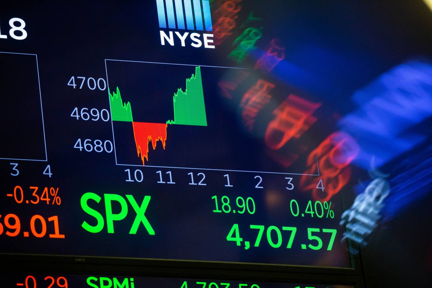 Un monitor muestra los datos del mercado S&P 500 durante la oferta pública inicial (OPI) de Sweetgreen frente a la Bolsa de Nueva York (NYSE) en Nueva York, Estados Unidos, el jueves 18 de noviembre de 2021.