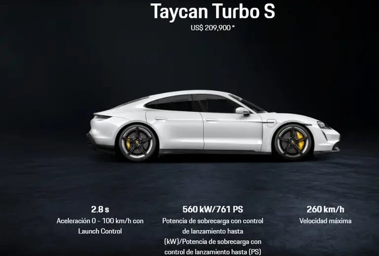 Taycan Turbo S en Perúdfd